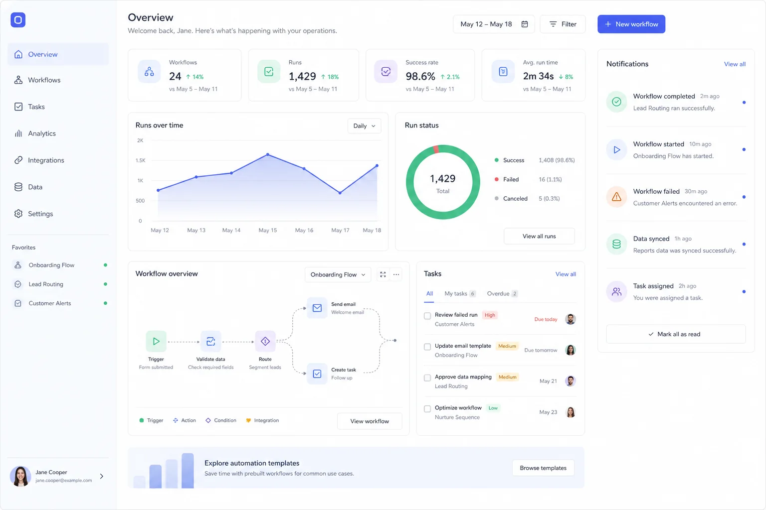 Fiktives SAAS / TECH Website-Designkonzept Nexus Cloud